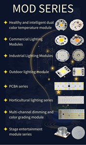 Modulo <span class=keywords><strong>LED</strong></span> ad alta efficienza luminosa Ra≥ 90 <span class=keywords><strong>Bi</strong></span> colore con modulo componente integrato Dimming - Product Image 6