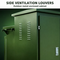 Transformateur triphasé vert monté sur socle, type MV/HV encastré pour application sur réseau électrique
