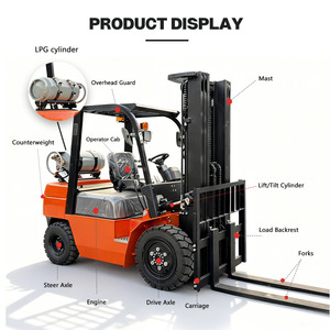 מלגזה דיזל במחיר נמוך 1.5 טון 2.5 טון 3 טון 4000 ליברות 5000 ליברות מלגזת גז למחסן חווה וליישום מכולות - Product Image 4