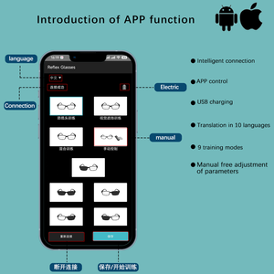 Gafas de Entrenamiento Refractivas para Baloncesto, Hockey, Fútbol, Rugby y Bádminton, Mejoran tu <span class=keywords><strong>Juego</strong></span> - Gafas GS06 - Product Image 6