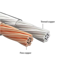 Cable de Audio para Conectar Altavoces, Cable de Cobre Puro Libre de Oxígeno