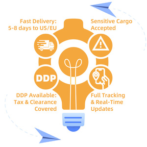 Agente de Envío Aéreo <span class=keywords><strong>Express</strong></span>, Servicios Logísticos DDP, Destinos Globales en China, Precio Económico, Soporte 24/7, Entrega Rápida, Top 10 en Transporte de Mercancías - Product Image 6