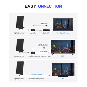 Antena de Alta Ganancia HDTV, Antena Interior UHF VHF, Antena de <span class=keywords><strong>TV</strong></span> Digital HD de Alta Calidad, de Malla Plástica, en Oferta - Product Image 2