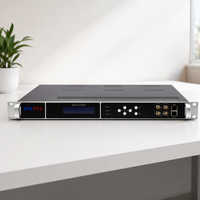 Live-Streaming 24-Kanal Full HD 1080p HEVC Kabel-TV Digitaler Headend Video-Encoder