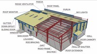 Diseño de Construcción de Almacenes con Estructura de Acero, Estructura Metálica Industrial, Almacén Prefabricado con Estructura de Acero