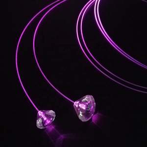 Cable de Auriculares Elanby de 2.0mm con Iluminación LED de Fibra Óptica Transparente, Mini, con Brillo Lateral, IP44, 3500K, Blanco Cálido, 1500m, 2.5kg - Product Image 6