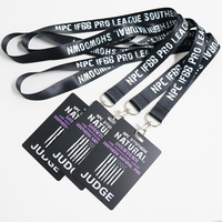Cordons de cou personnalisés Kofei avec cartes PVC imprimées découpées sur mesure pour événements, conférences, badges professionnels et d'exposition