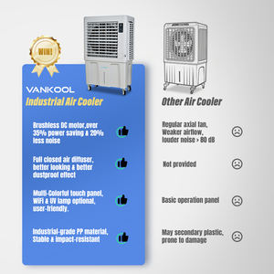 Enfriador de Aire Portátil Vankool de 15000m3/h, Climatizador Portátil, Aire Acondicionado <span class=keywords><strong>3</strong></span> <span class=keywords><strong>en</strong></span> <span class=keywords><strong>1</strong></span> - Product Image 3