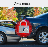 Caméra embarquée tout-en-un AI 4G pour flotte avec ADAS, DMS, suivi en temps réel, enregistreur vidéo HD 1080P, double objectif, GPS intégré, système multi-alarmes SOS