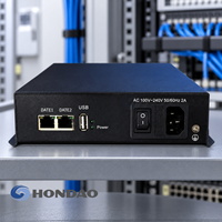 Passerelle IPTV Mini IPGW1000, convertisseur de flux IP multi-protocoles pour UDP, HLS, SRT, RTMP, HTTP, FTTH Headend
