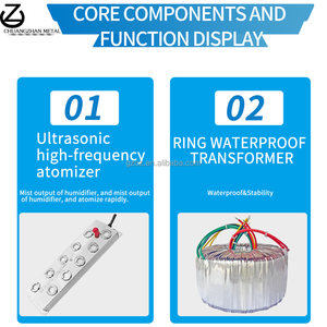 21 KG/H magazzino officina fungo industriale <span class=keywords><strong>umidificatore</strong></span> ad ultrasuoni fattoria <span class=keywords><strong>umidificatore</strong></span> aria <span class=keywords><strong>umidificatore</strong></span> industriale <span class=keywords><strong>per</strong></span> le <span class=keywords><strong>piante</strong></span> - Product Image 2