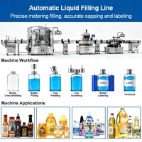 Ligne de remplissage et d'emballage automatique de liquides visqueux 1000BPH pour pots de miel, beurre de cacahuète, pâte de tomate, machine de remplissage et de bouchage de bouteilles