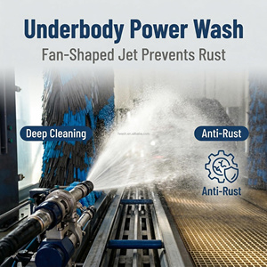 Machine de <span class=keywords><strong>lavage</strong></span> de voitures automatique à tunnel de nouvelle technologie pour un nettoyage commercial efficace des véhicules - Product Image 3