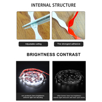 S-förmige Optische Flexible Beleuchtung Neues Modell 30,60,120,180 LEDs Pro Meter DC CE RoHS 2 Jahre Garantie Außen-LED-Streifenlichter