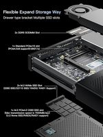 Estación de Trabajo Core I9-13900H Mini PC Versión Barebone RAM 2xUSB4 1xHDMI 2x2.5G LAN 3 Ranuras para Negocios Gráficos Integrados