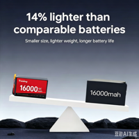 Batterie Lipo FPV 6S 16000mAh 22000mAh 10000mAh 4S 8S 12S Haute Décharge Course Longue Portée Cellule d'Alimentation UAV Légère Performance Optimisée