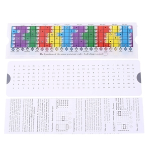 ไม้บรรทัดสเกลกีตาร์สีสันสดใสสำหรับขายส่ง อุปกรณ์การสอนดนตรีในห้องเรียนสำหรับนักเรียน - Product Image 5