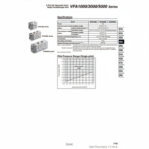 Válvula Solenoide Neumática SMC Válvula de Control de VF5120-3DZ1-03 - Product Image 1