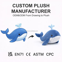 Peluche personnalisée, adorable perroquet en peluche, jouet en peluche doux, de la conception à l'échantillon de peluche, fabricant de jouets en peluche lapin