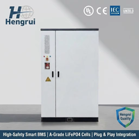 Système de stockage d'énergie pour micro-réseau d'usine de fabrication avec onduleur hybride, alimentation de secours et gestion de la charge selon la demande