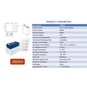 แบตเตอรี่ลิเธียมไอออนแบบแท่งปริซึม 3.2A 280Ah ระบบแบตเตอรี่ Lifepo4 สำหรับเก็บพลังงานภายในบ้าน 8000 รอบการใช้งาน สินค้าขายดี มีสินค้าในสต็อก EU จากเยอรมนี - Product Image 5