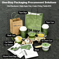 Gobelet en Plastique PLA Personnalisé Biodégradable de Qualité Alimentaire, Réutilisable, pour Boissons, Café et Thé au Lait, avec Paille et Couvercle