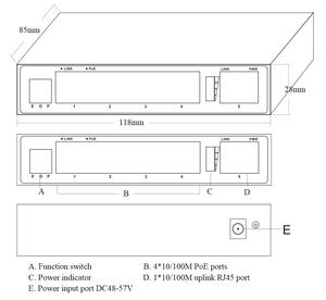ONV ผลิต5-พอร์ต10/100M สมาร์ท PoE Switch สนับสนุน IEEE 802.3 af/at ONV-POE31004PLD - Product Image 6