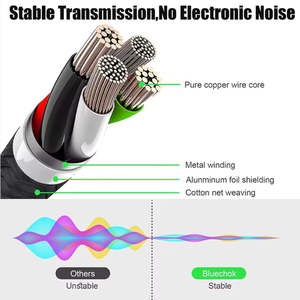 8-Pin Stereo Jack Y <b>Adapter</b> <b>USB</b>-<b>C</b> 3.5mm Male Aluminum Fabric Braided Professional Audio Microphone Use - Product Image 6