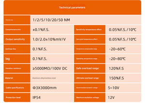 Clé dynamométrique de capteur de force statique directe d'usine 1/2/5/10/20/50NM Cellules de charge personnalisables dédiées et non standard - Product Image 4