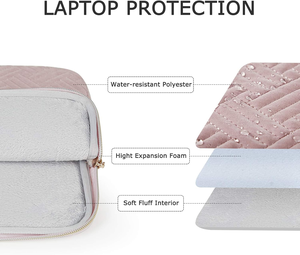 Tas lengan <span class=keywords><strong>Laptop</strong></span> portabel tahan lama kustom pabrik casing pelindung tahan air dengan tas penyimpanan perjalanan saku merah muda - Product Image 6