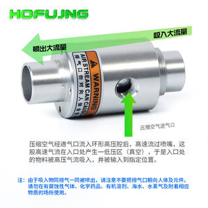 เครื่องป้อนลมแบบนิวเมติก ZH พร้อมเครื่องกำเนิดสุญญากาศและเครื่องขยายแรงลม สายพานลำเลียงแบบสกรูพร้อมส่วนประกอบปั๊มหลัก ช่องปล่อยอนุภาค - Product Image 4