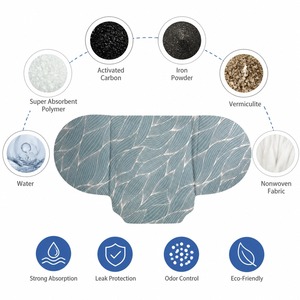 <span class=keywords><strong>Patch</strong></span> <span class=keywords><strong>chauffant</strong></span> jetable à l'armoise Qi Ai Moxibustion pour soulager la douleur des membres – Compresse thermique à base de plantes - Product Image 3