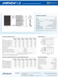 450-465wp - Módulo/Panel Solar - Bifacial Completamente Negro - N- TOPCON - JA DeepBlue 4.0 - JAM54D41 LB - Product Image 2