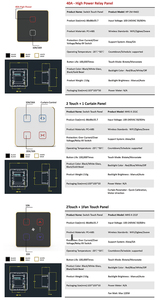 2025スマート製品インド標準WiFi /<span class=keywords><strong>Zigbee</strong></span>/<span class=keywords><strong>Zwave</strong></span>スイッチタッチパネルAlexa互換性のあるN & Lスマートウォールスイッチスマートホームアイテム - Product Image 2