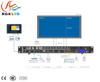 Procesador de Pantalla LED Todo en Uno Novastar VX1000pro, VX400pro, VX600pro, VX2000pro