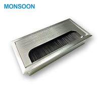 Boîte de passage de câbles électrique carrée en aluminium pour bureau, gestion des fils, organisateur de table d'ordinateur, boîte moderne pour salle à manger extérieure