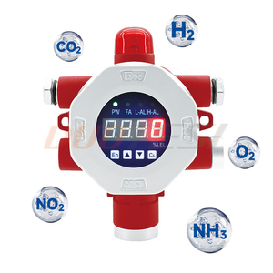 Détecteur de gaz fixe en aluminium haute précision DUOTESI 24V avec alarme sonore et lumineuse pour gaz combustibles/H2S/gaz de combustion - Product Image 5