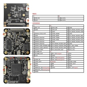 DV500 8MP imx415 30fps 4k ánh sáng thấp máy ảnh mô-đun 120dB Phạm vi năng động PoE CCTV giám sát với H.265 nén - Product Image 5