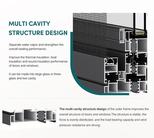 ZEKIN Moderne Double Vitrage En Aluminium À Battants Fenêtres Économie D'énergie Swing Style Écologique En Acier Inoxydable Persienne Écran pour - Product Image 3