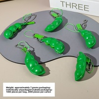 Jouet anti-stress Green Bean - Un produit créatif et amusant qui aide à soulager le stress grâce à la rotation des doigts, très vendu.