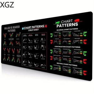 <span class=keywords><strong>Tapis</strong></span> de Souris et Clavier Gaming Grand Format à Motif de Graphiques Boursiers avec Raccourcis Clavier, <span class=keywords><strong>Tapis</strong></span> de <span class=keywords><strong>Bureau</strong></span>, Accessoires de <span class=keywords><strong>Bureau</strong></span> - Product Image 4