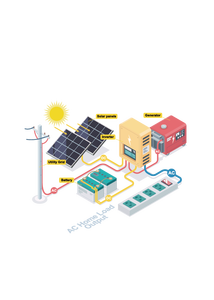 Hệ Thống Năng Lượng Mặt Trời Cho Gia Đình 5kw Với Pin Thanh Toán Khi Bạn Đi Hệ Thống Năng Lượng Mặt Trời Với Bộ Biến Tần NGOÀI LƯỚI - Product Image 2