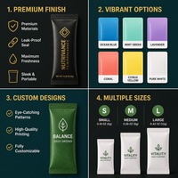 Petit sachet thermoscellé Matcha électrolyte poudre de supplément boisson en poudre Emballage en feuille d'aluminium personnalisé