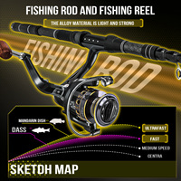 Ensemble de cannes à pêche pour la pêche au surf, lancer longue portée, robuste 950g, approvisionnement direct usine