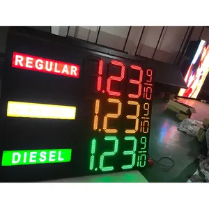 थोक बिक्री के लिए आउटडोर गैस स्टेशन कीमत संकेत