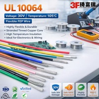 Kabel Isolasi FEP Super Tipis UL10064 Tahan Suhu Tinggi 105C 30V VW-1 Tahan Api
