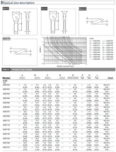 Rxef025 Có Thể Thay Thế 72V 60V Nhúng X025 Có Thể Phục Hồi Cầu Chì 250MA 0.25avaristor pptc Trực Tiếp Chèn Tự Phục Hồi Cầu Chì X72xf025 - Product Image 5