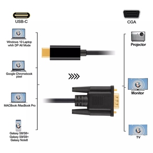 Cable USB tipo C 1,8 a VGA 3,1 P 60Hz, Adaptador convertidor macho a macho para proyector de ordenador portátil, 1080 <span class=keywords><strong>m</strong></span> - Product Image 4