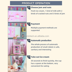 Automatic <strong>Soft</strong> <strong>Ice</strong> <strong>Cream</strong> <strong>Machine</strong> Self-service <strong>Ice</strong> <strong>Cream</strong> Vending <strong>Machine</strong> for Commercial Usa - Product Image 3