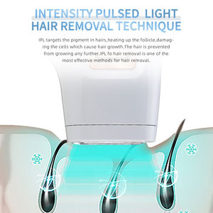 새로운 OEM 미니 휴대용 전문 <span class=keywords><strong>IPL</strong></span> 레이저 제모기 영국/미국 플러그 무통 아이스 쿨 리무버 영구 가정용 제모 - Product Image 3